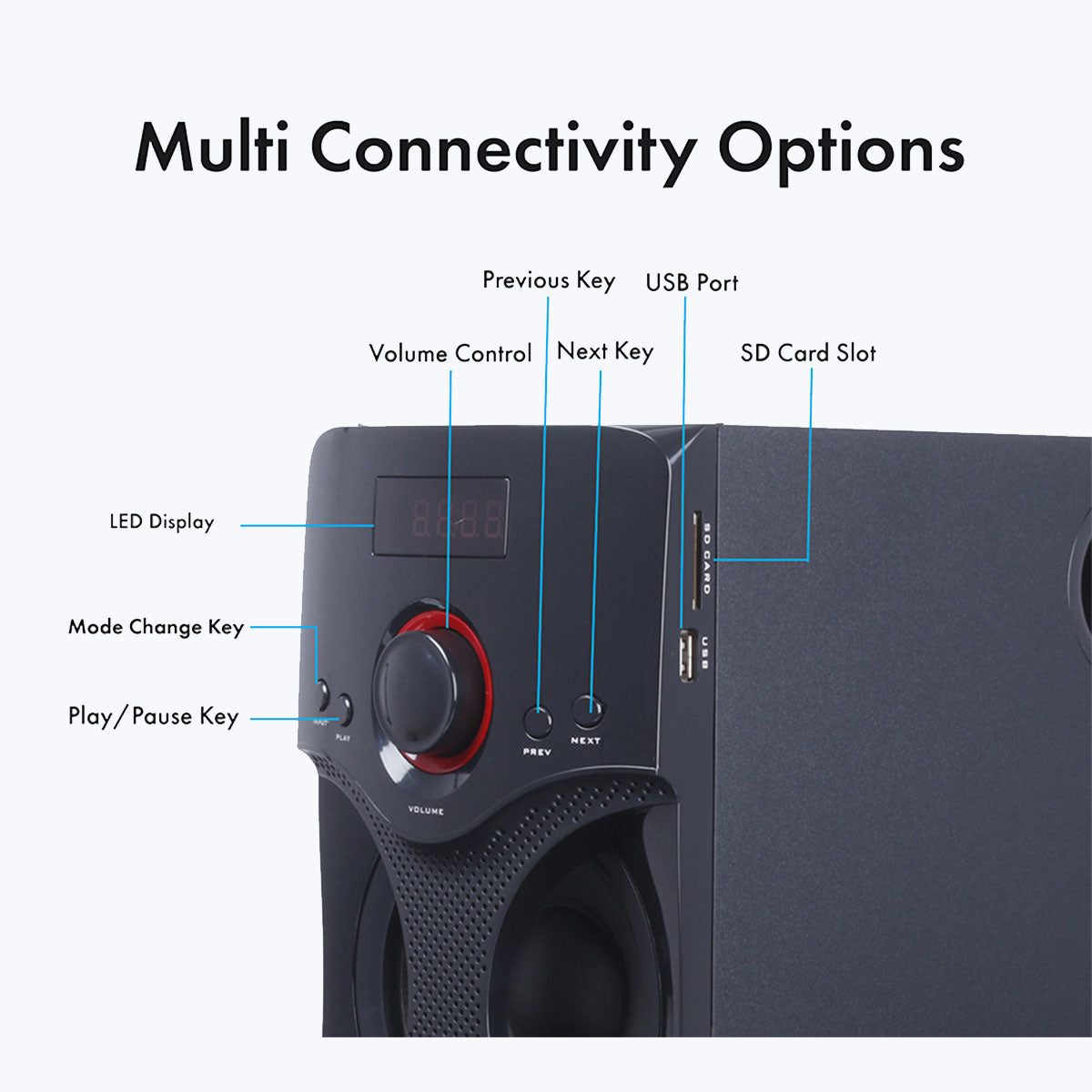 Zeb-BT4440RUCF - 4.1 Speaker - Zebronics - Multiconnectivity
