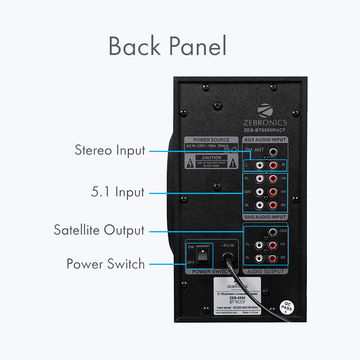 Zeb-BT6590RUCF - 5.1 Speaker - Zebronics - back panel description