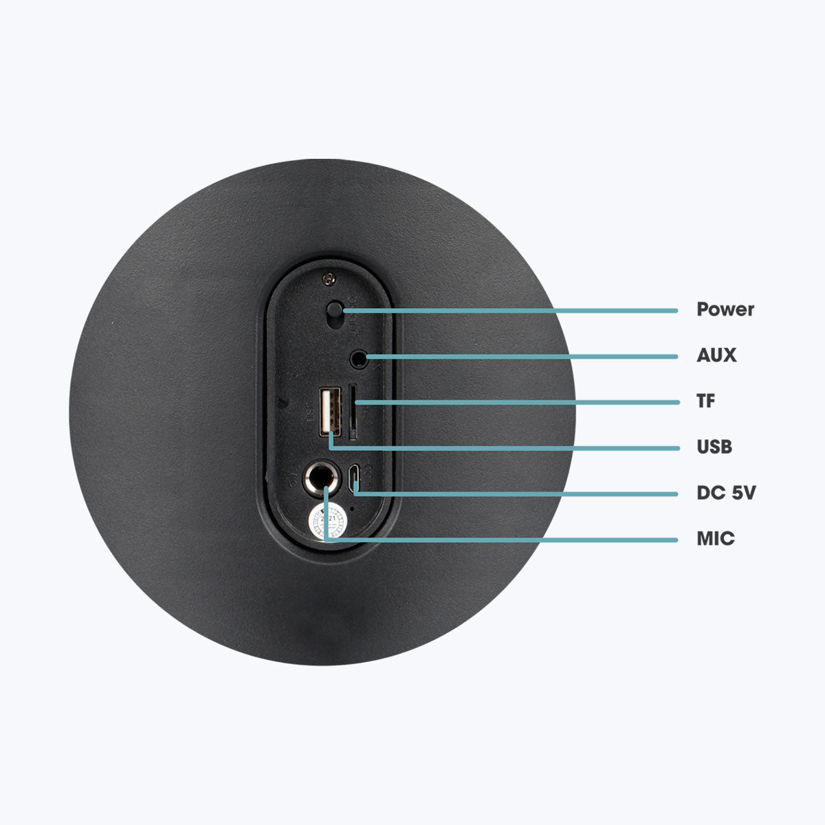 Zeb-Barrel 100 - Wireless Speaker - Zebronics - Input ports