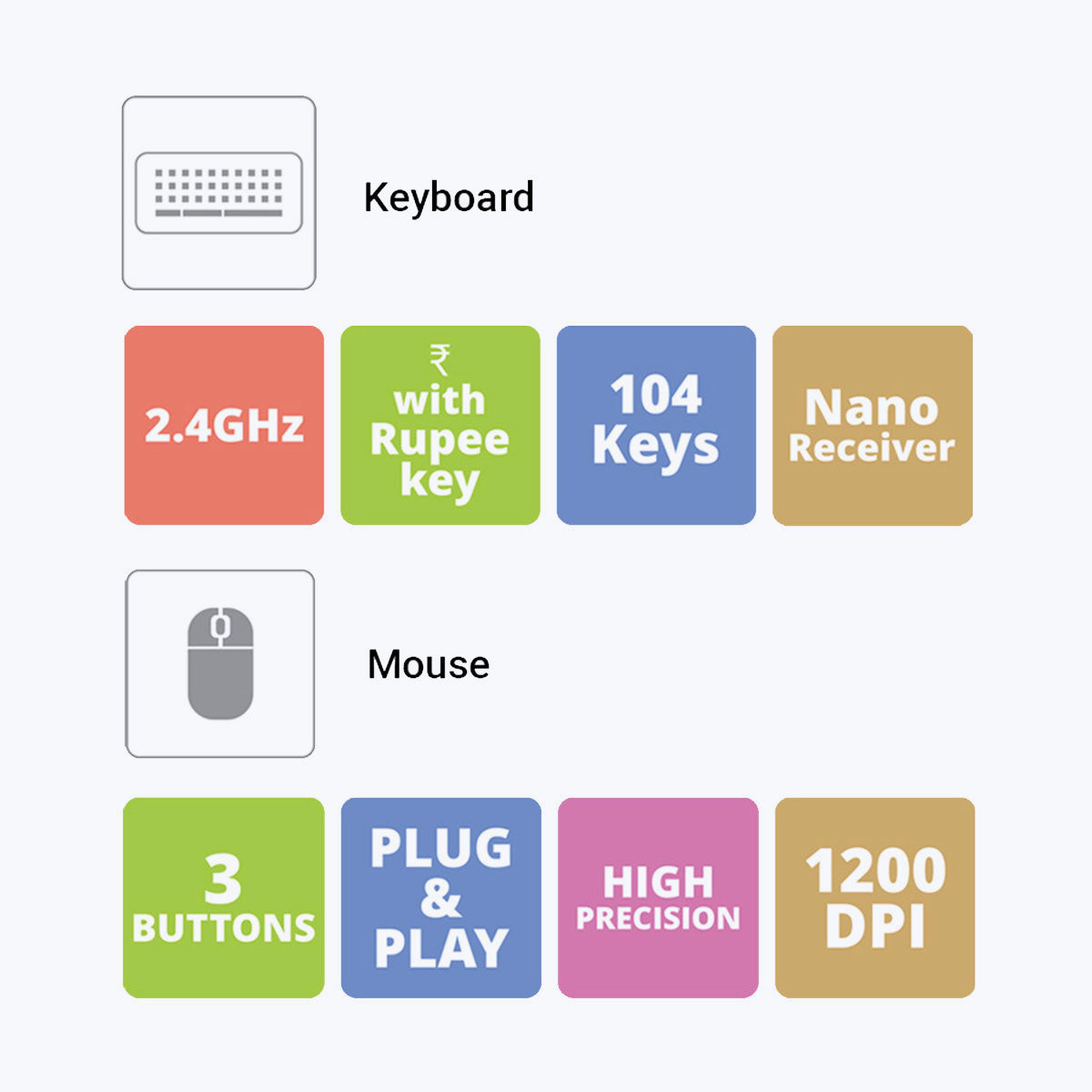 Zeb-Companion 107 - Keyboard and Mouse Combo - Zebronics