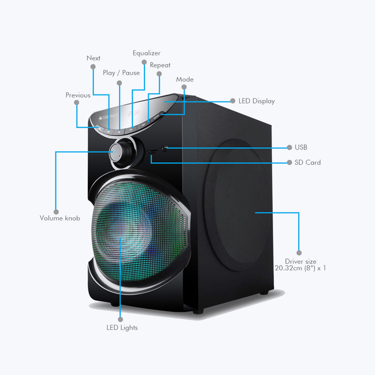 Zeb-Energy BT RUCF - 2.1 Speaker - Zebronics