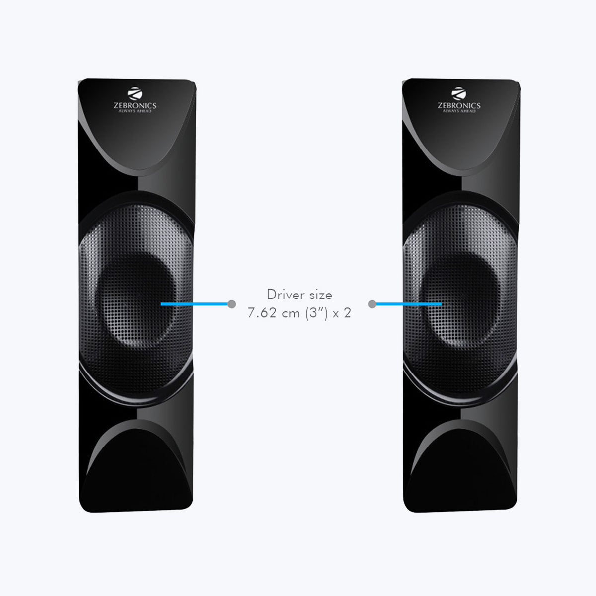Zeb-Energy BT RUCF - 2.1 Speaker - Zebronics