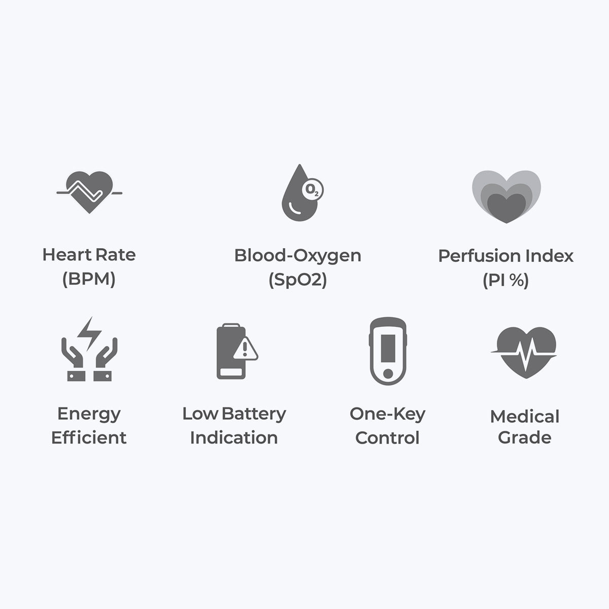 ZEB-FPO600 - Fingertip Pulse Oximeter - Zebronics