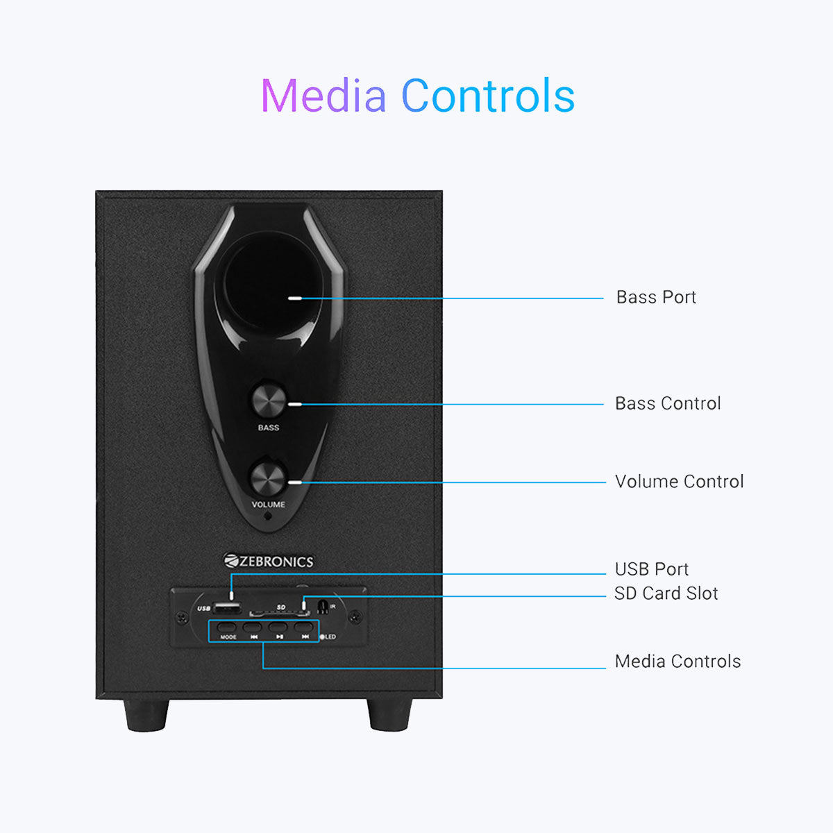 Zeb-Feel 4 BTRUCF - 4.1 Speaker - Zebronics