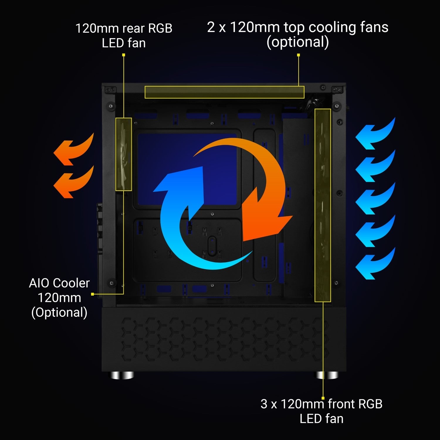 Zebronics - Zeb Sonic - Gaming Cabinet