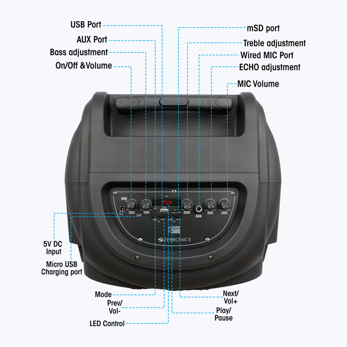 Zeb-Thump 500 - Portable Trolley Speaker - Zebronics