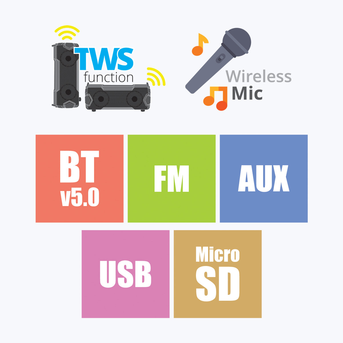 Zeb-Sound Feast 100 - Wireless Speaker - Zebronics