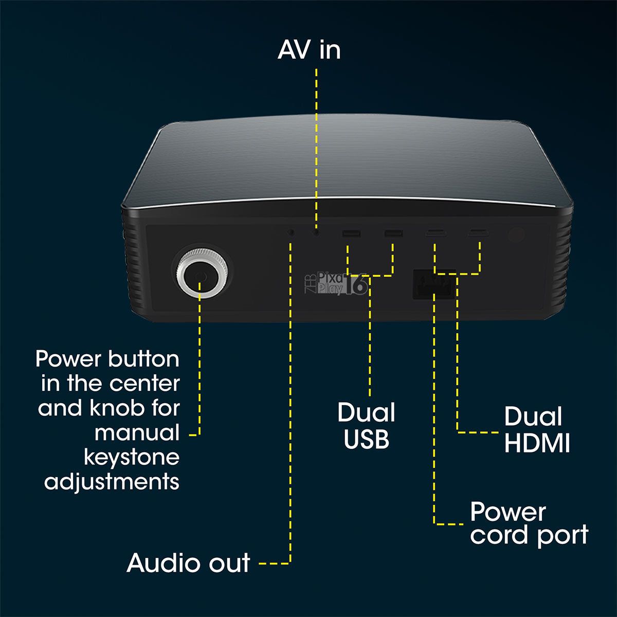 Zeb-PixaPlay 16 - LED Projector - Zebronics