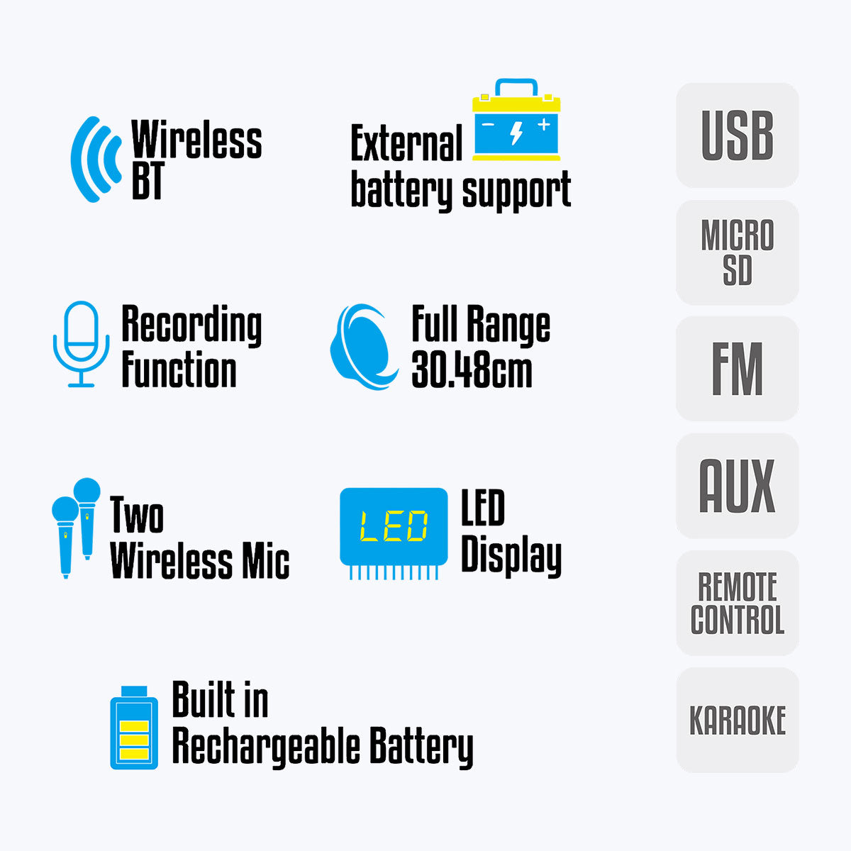 Metal Pro - Trolley DJ Speaker - Zebronics - Full Feature list