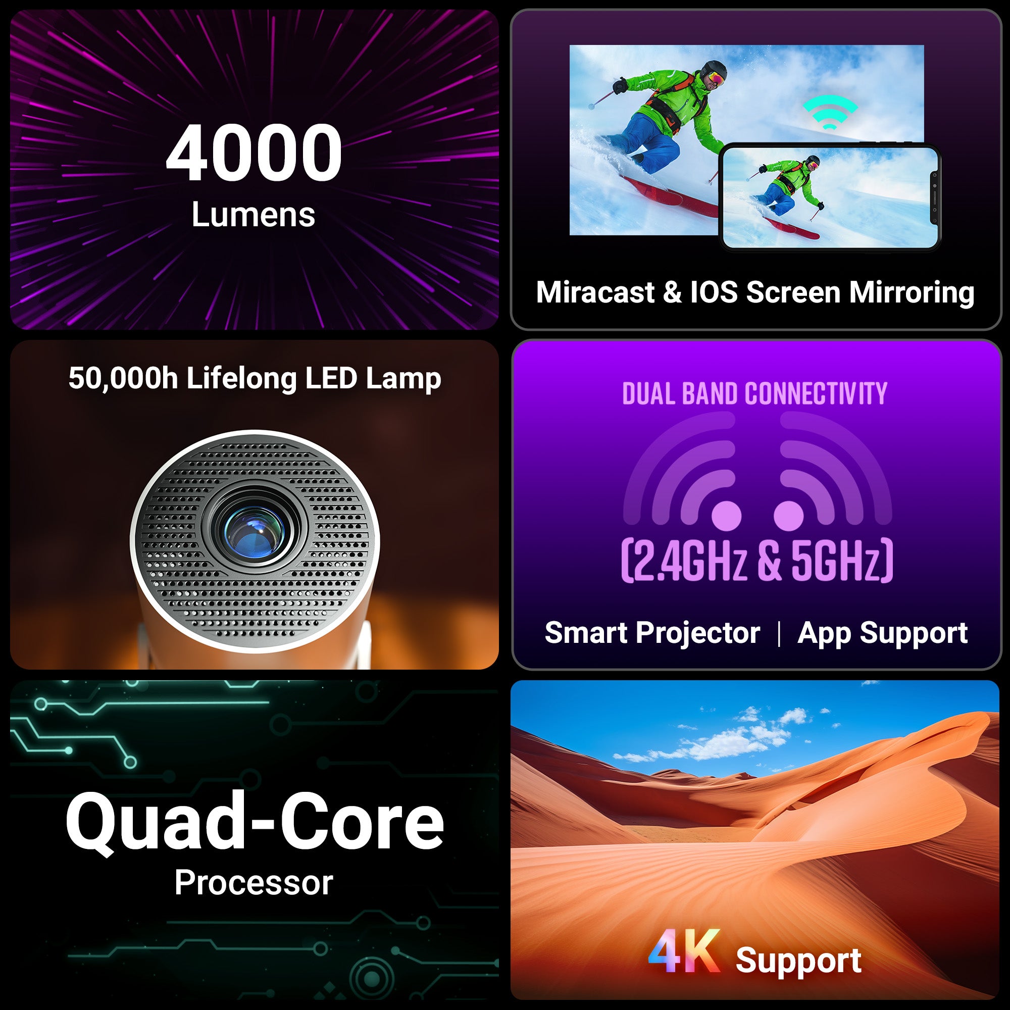 Zebronics PixaPlay 76b LED Projector