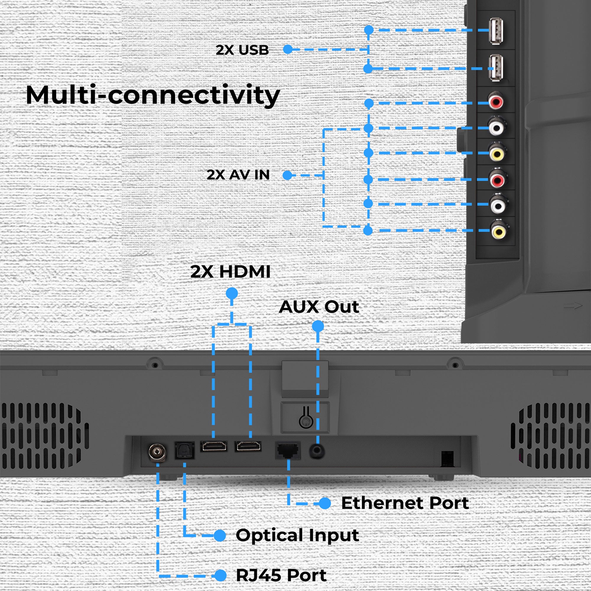 Zeb-32P3 - LED Monitor - Zebronics