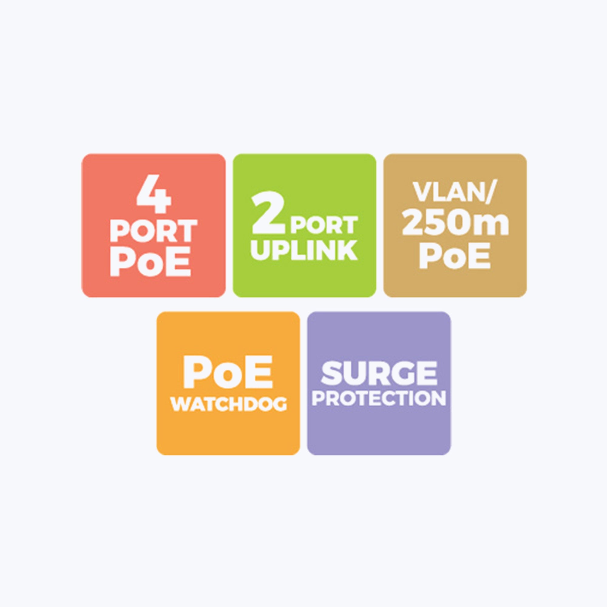 ZEB-4PPM2UM - PoE Switches - Zebronics