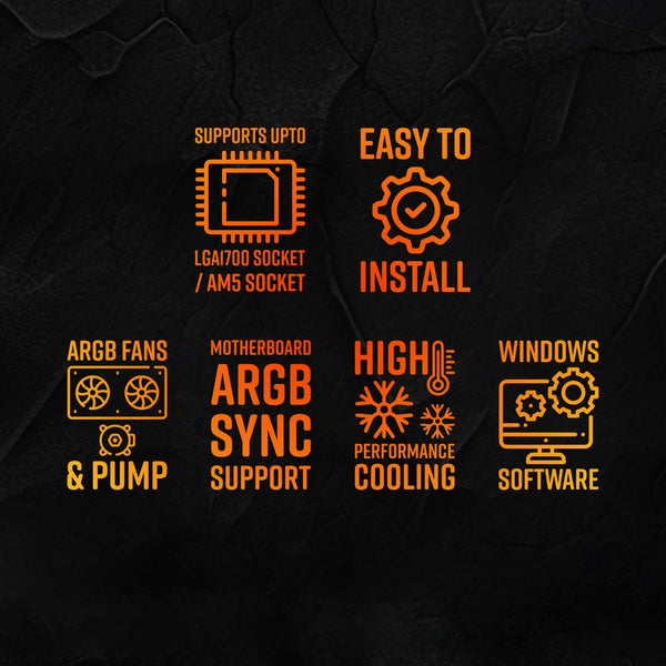Zebronics AIO360 TB/ TB Liquid Cooler thumbnail 4