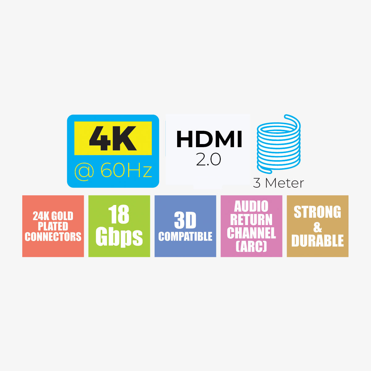 ZEB-HAA3020 (3 Meter) HDMI Cable