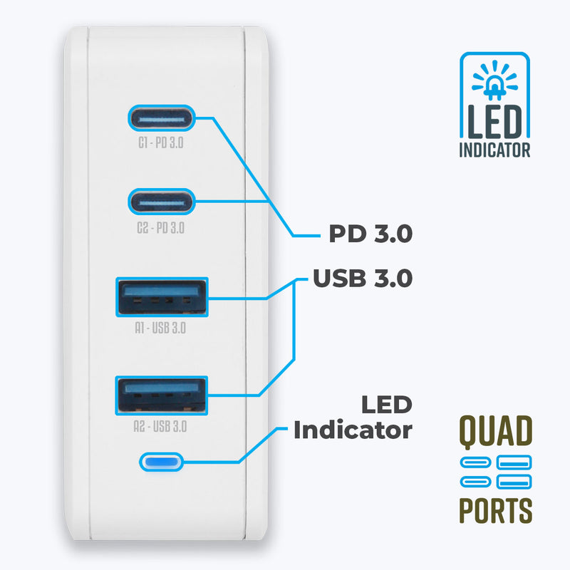 ZEB-RC42A-100W GaN - 4 in 1 Multi-device Adapter