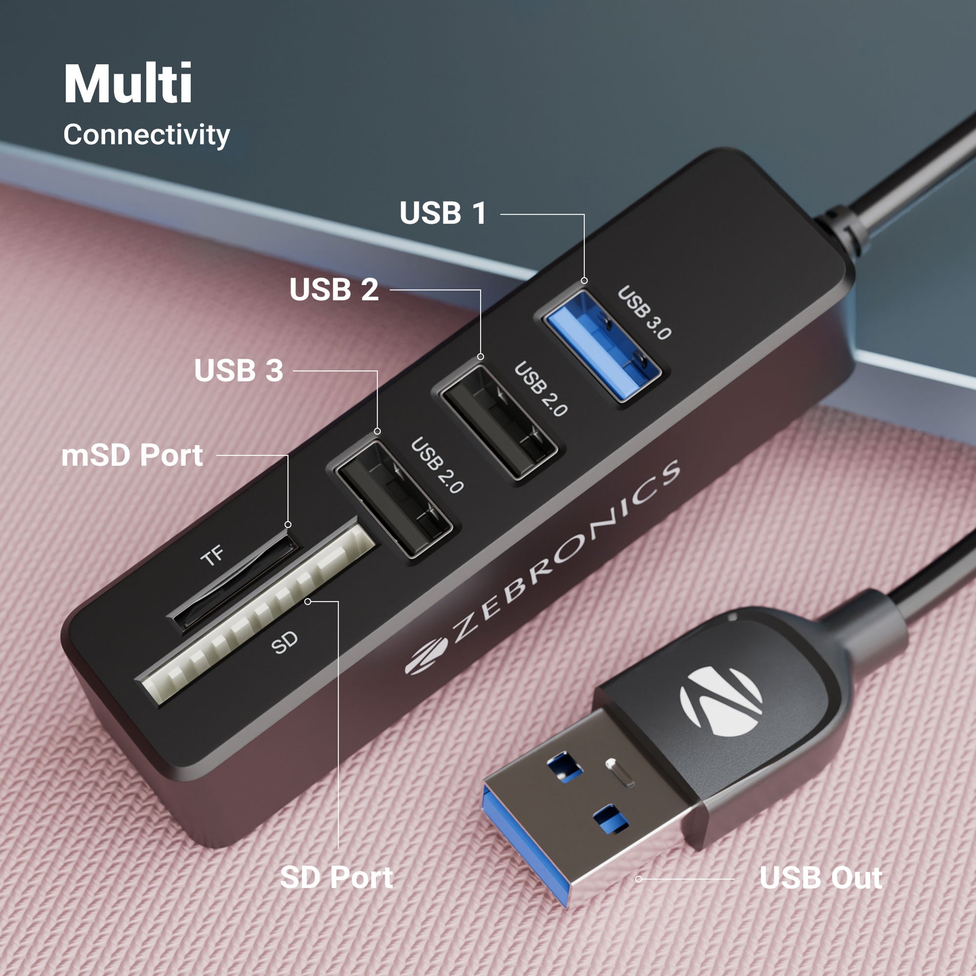 Zebronics - Zeb 250HB - USB hub