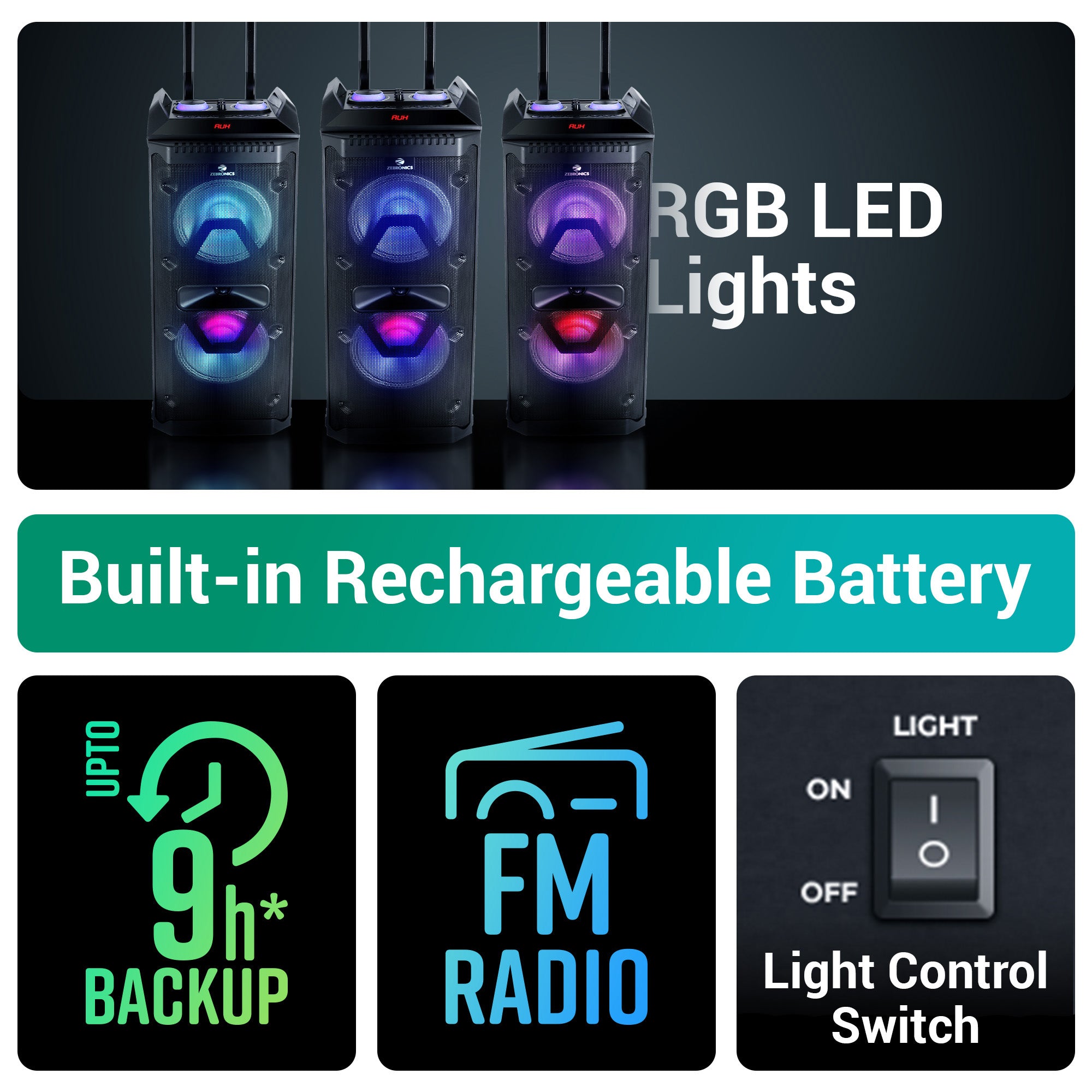 Zeb 501 Moving Monster 2X8L