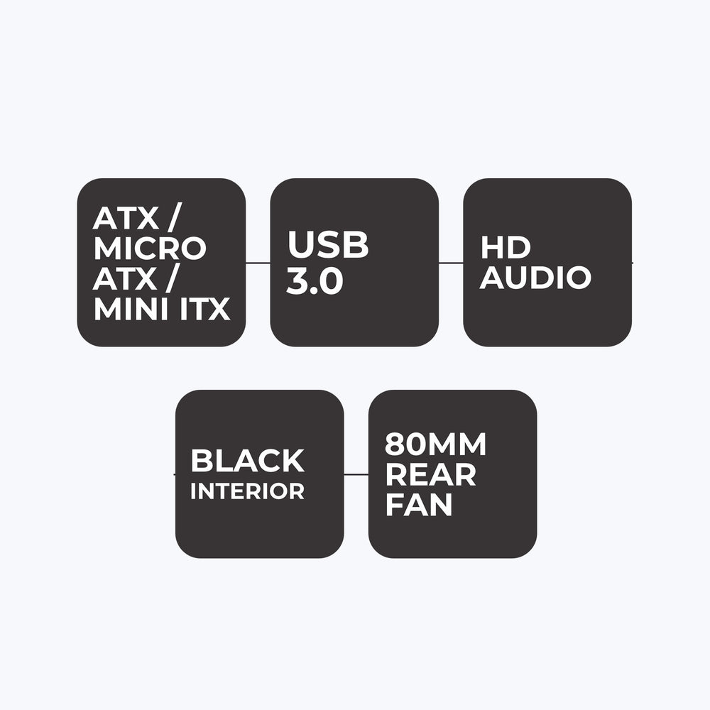 zebronics-anchor-chassis