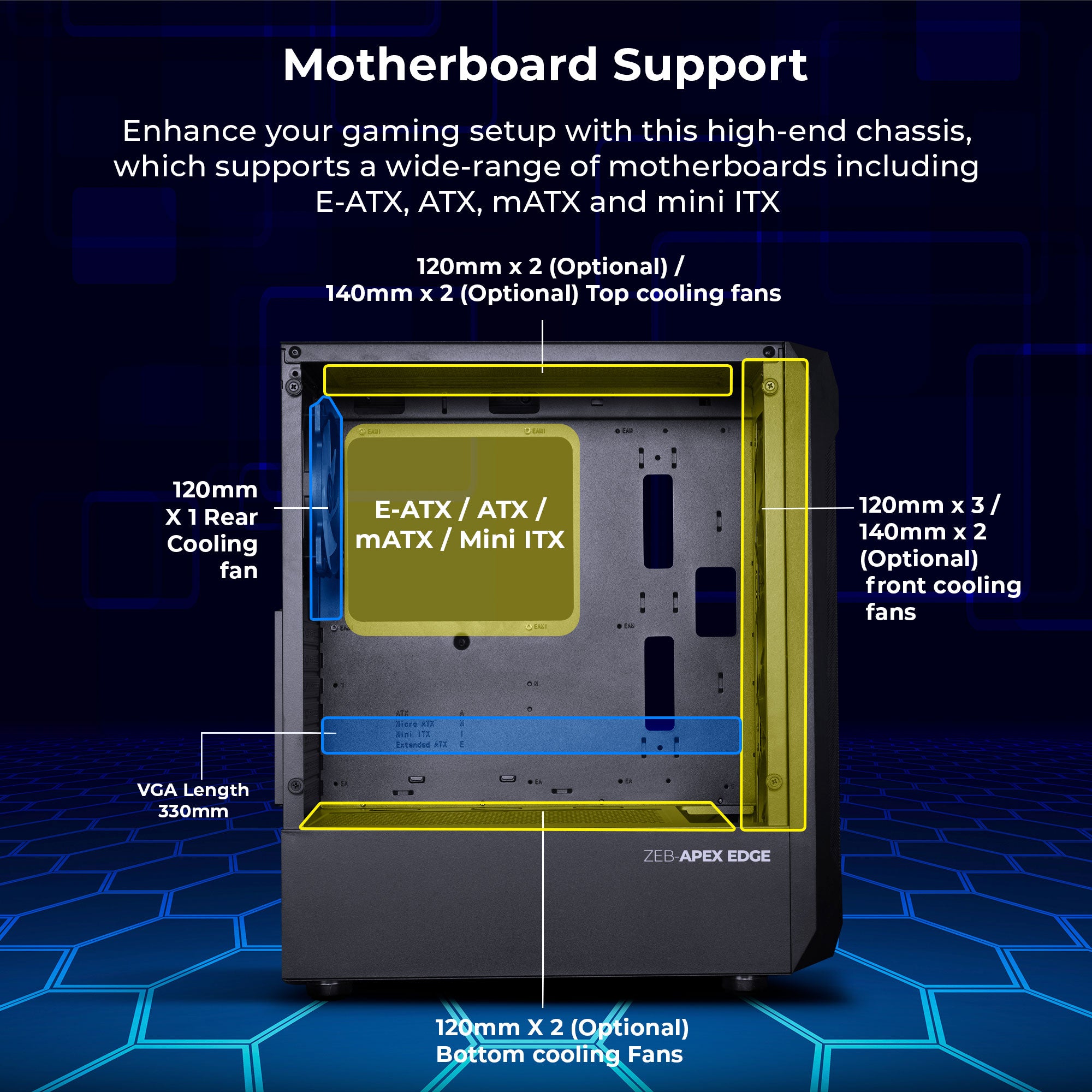 Zeb-Apex Edge - Gaming Chassis - Zebronics