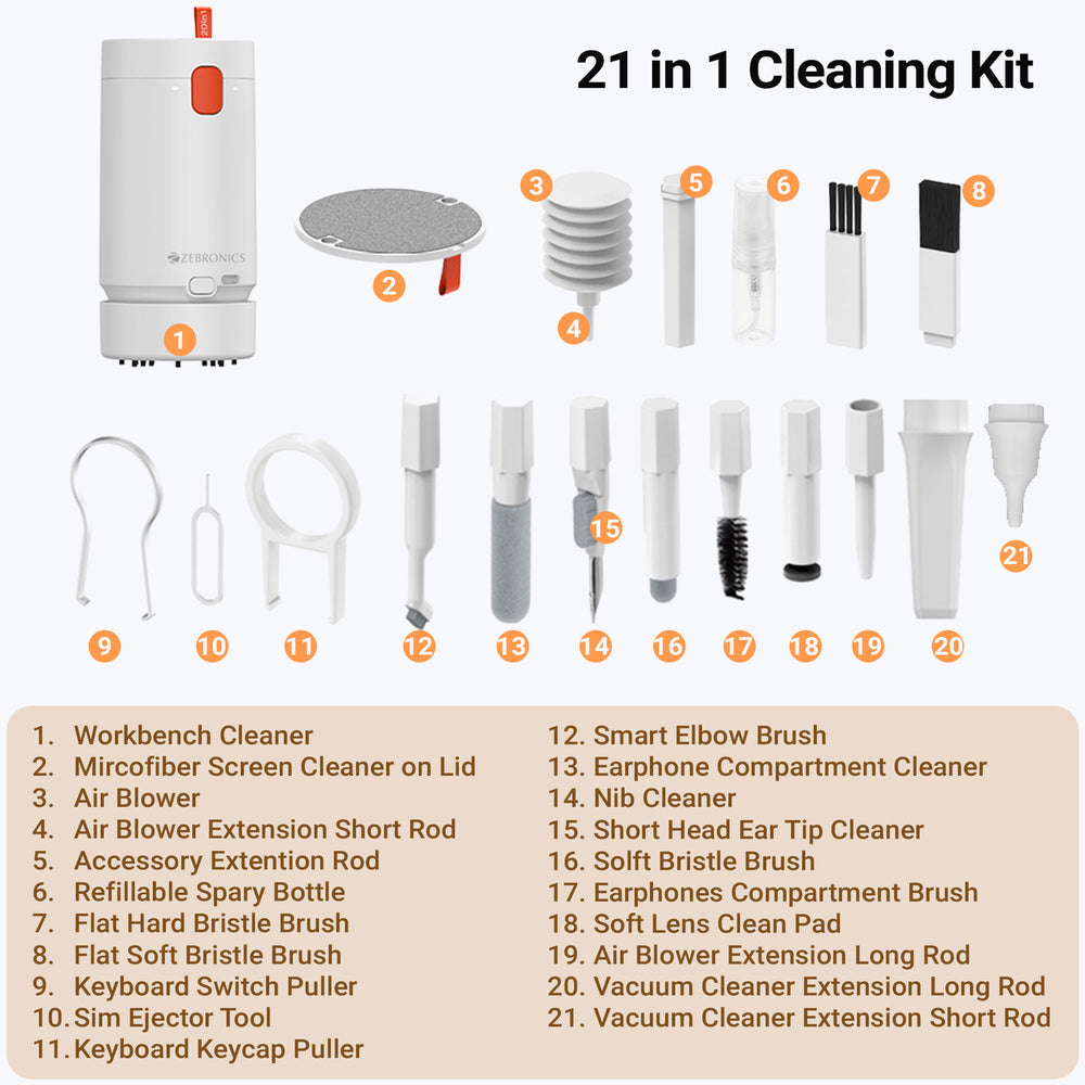 Zebronics CK500 Cleaning kit