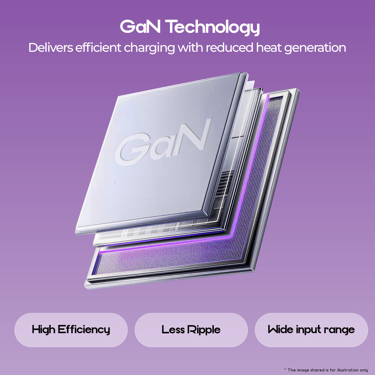 Zebronics- Ganium 651- Mobile USB Charger