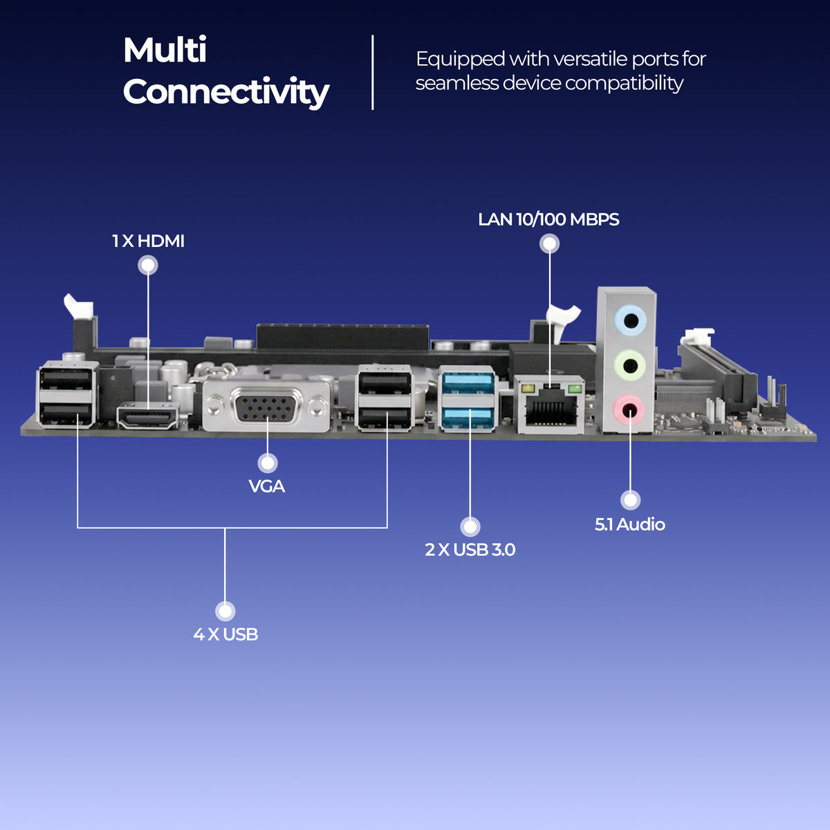 Zebronics H110-D3M2 - Motherboard