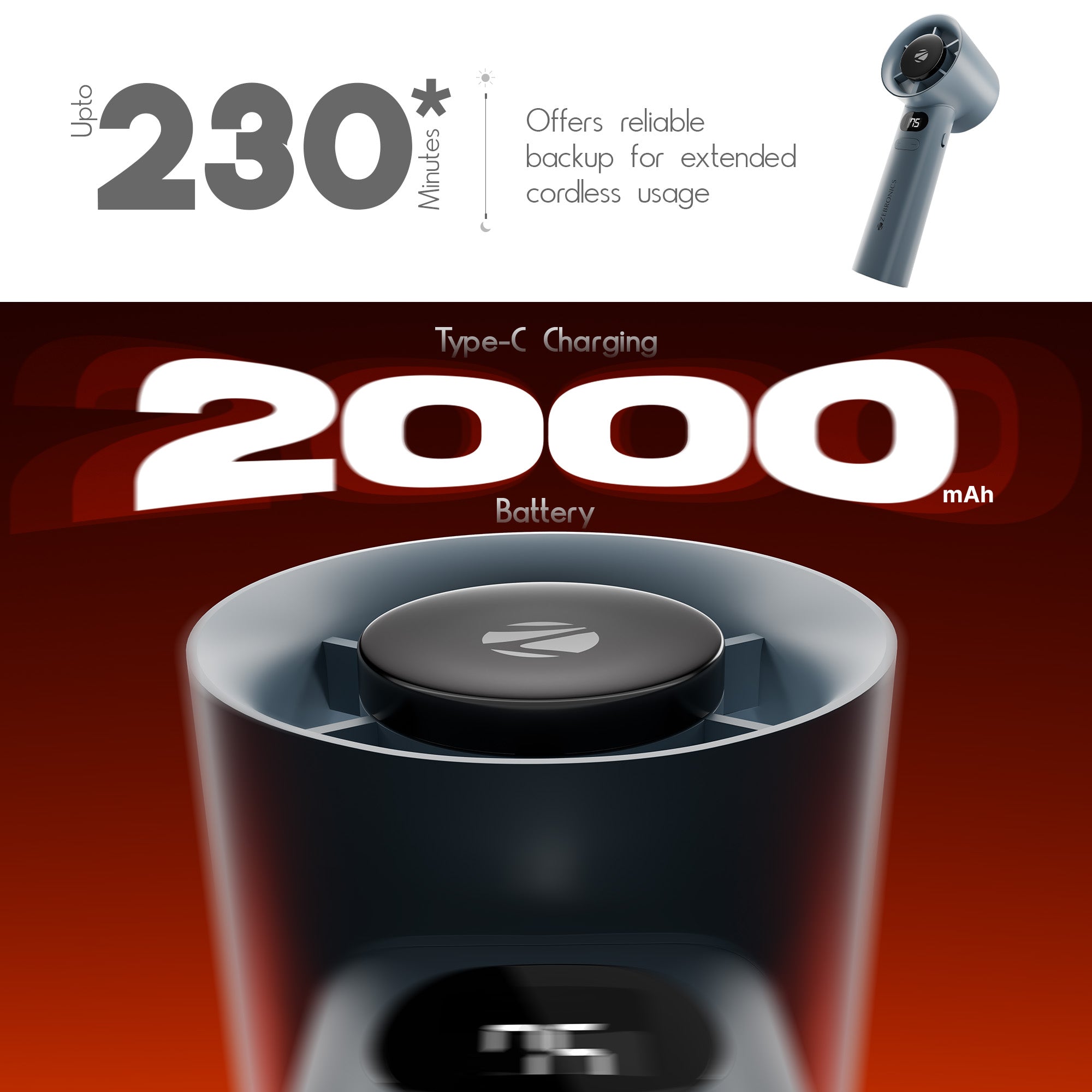 Zeb Heat Buster 150