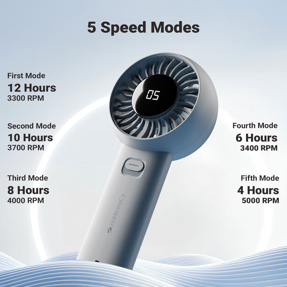 Zebronics Fan Zebronics Heat Buster 200 Portable Hand Fan