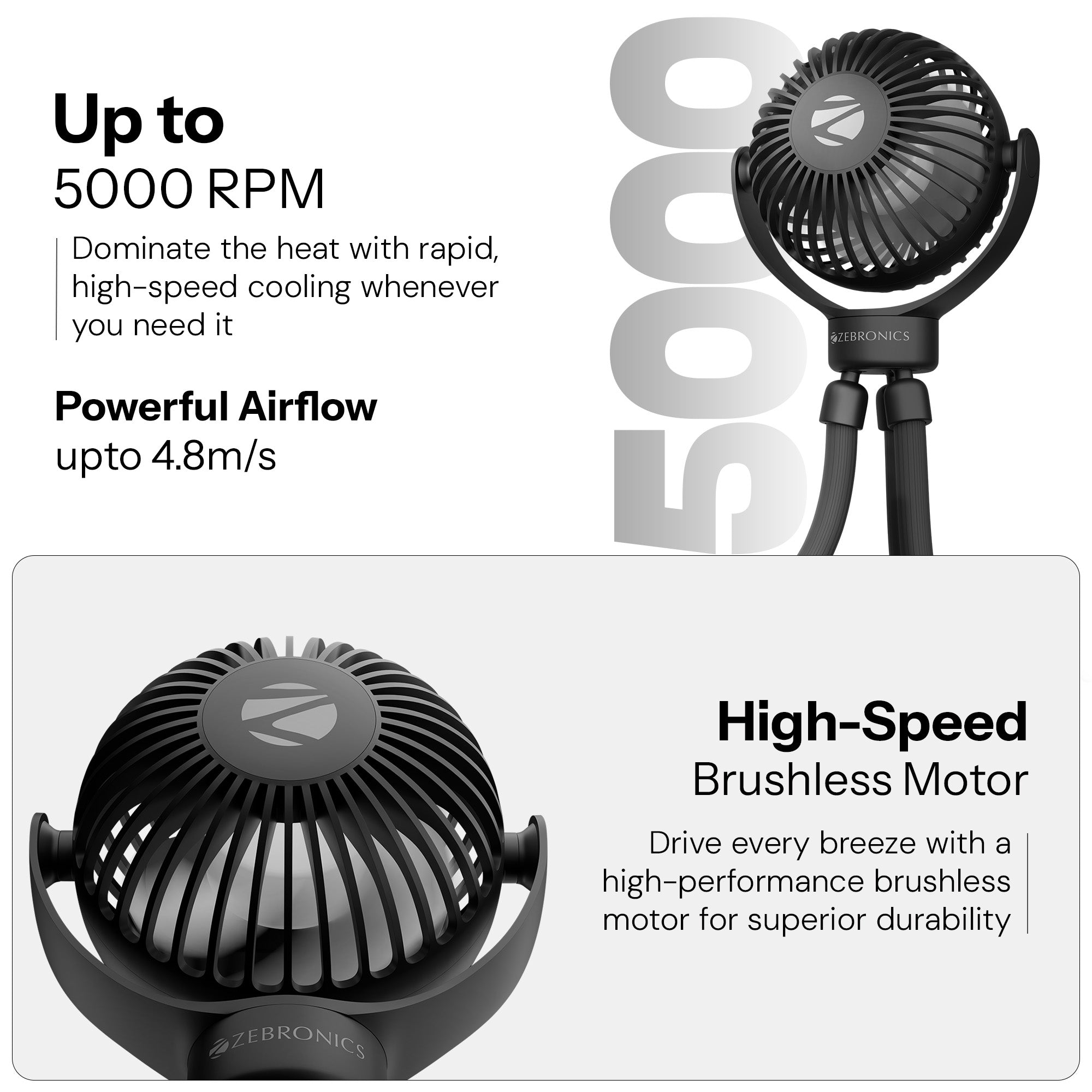 Zeb Heat Buster 550