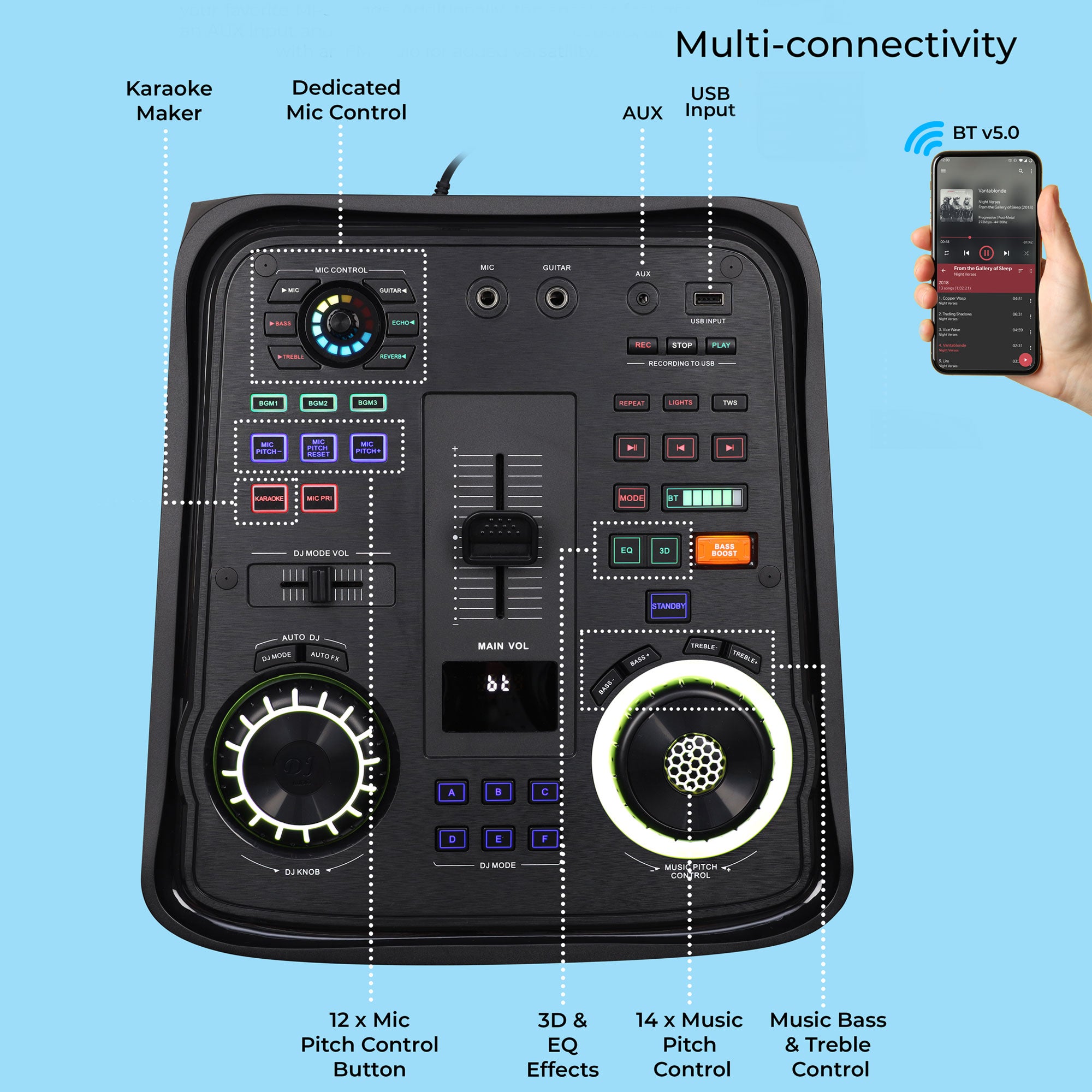 Zeb-Knock Pro - DJ Speaker - Zebronics - Multiconnectivity