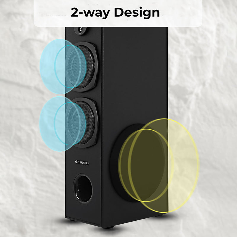 Zebronics Legend Plus Tower Speaker - 80W, karaoke, LED