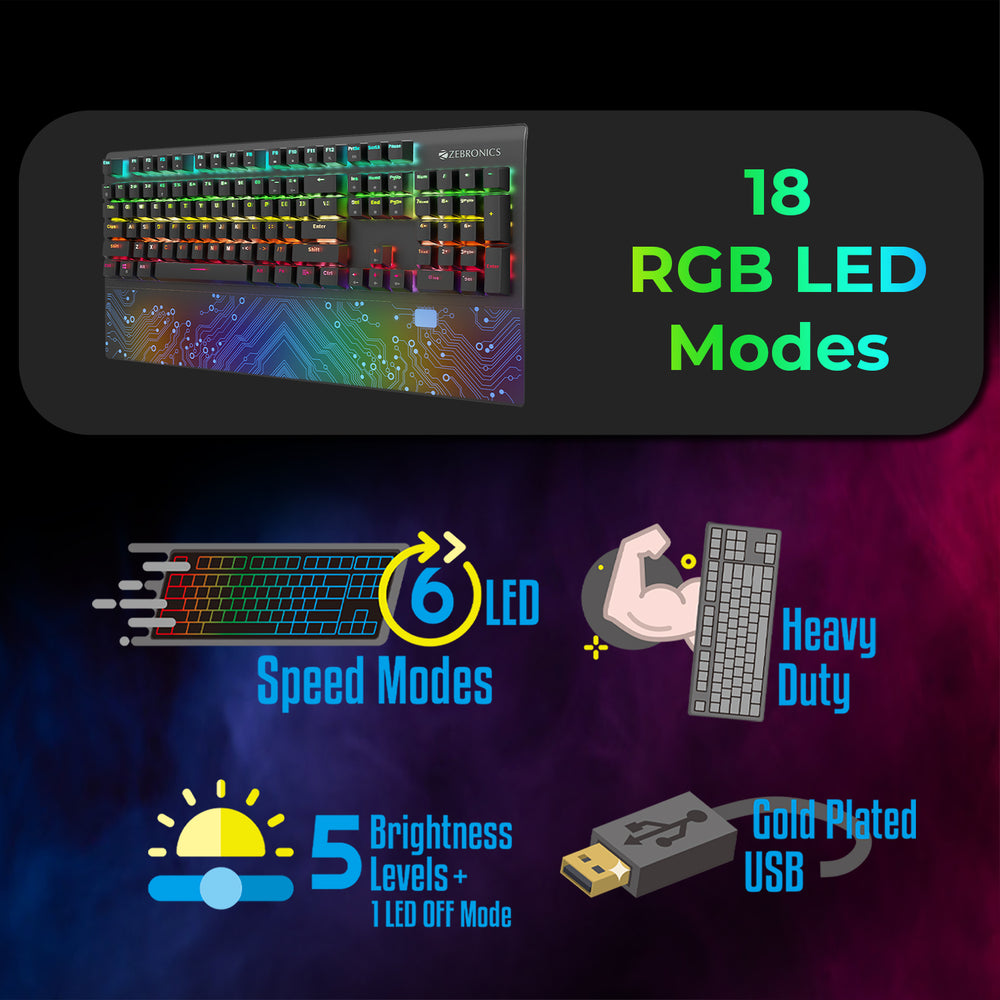 Zebronics Max Chroma Premium Mechanical Keyboard