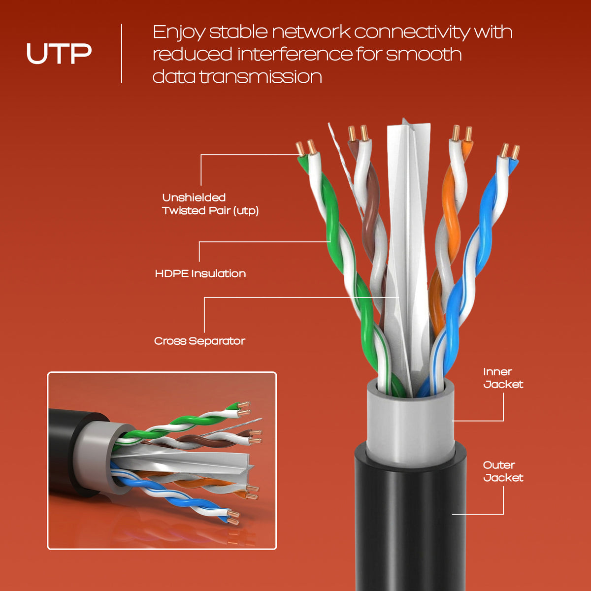 Zeb PC4PCAT6-OD2