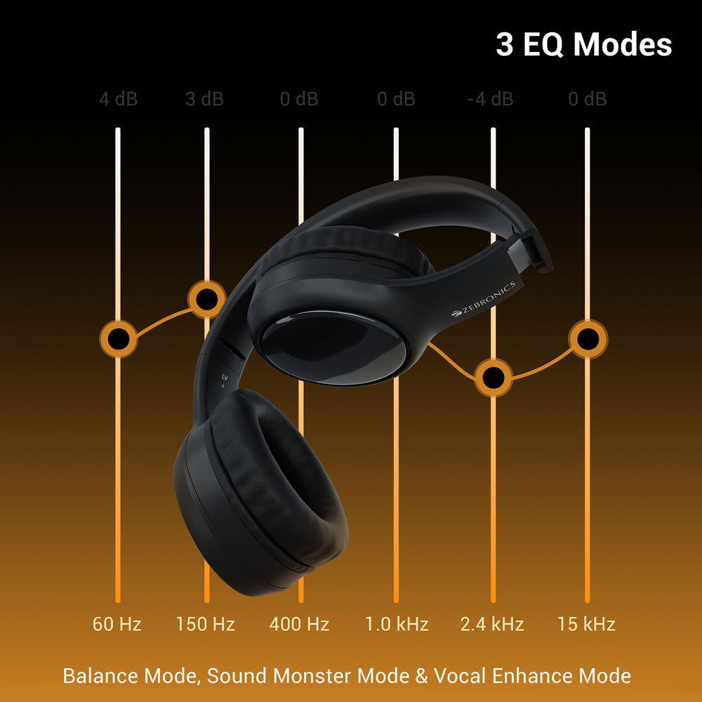Zebronics Paradise Plus Wireless Headphone