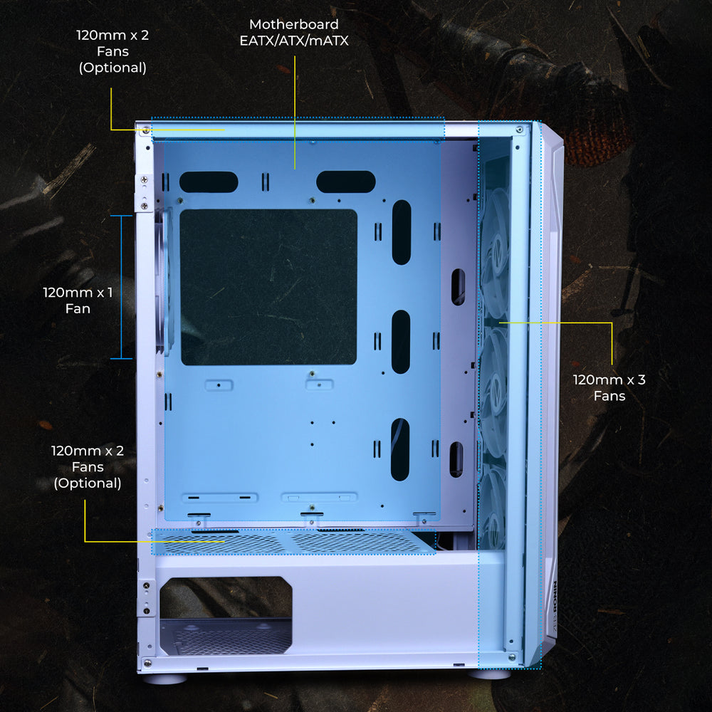 Zebronics Rx580 Zebronics Ronin Premium Gaming Chassis