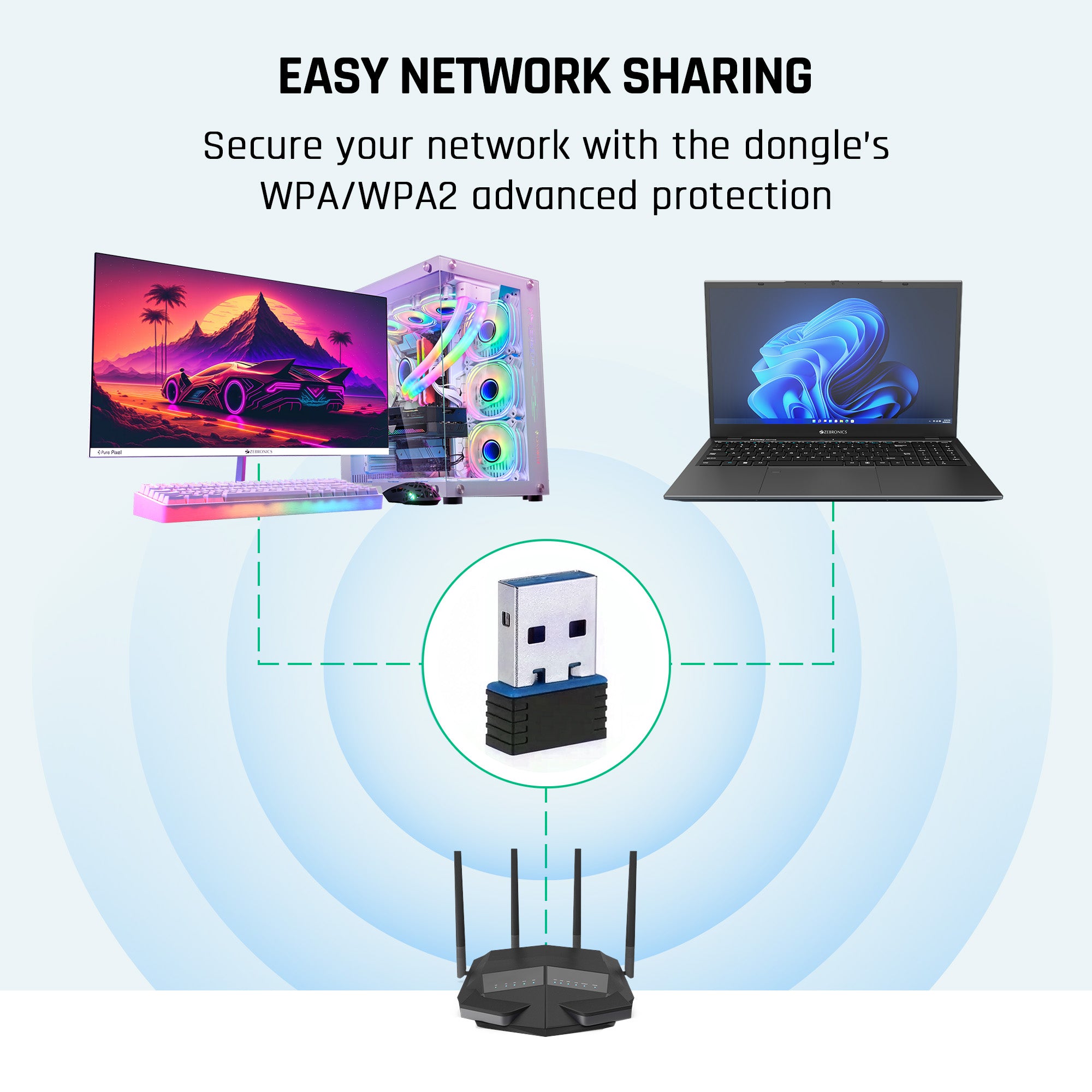 Zeb USB150WF1 WiFi USB Mini Adapter