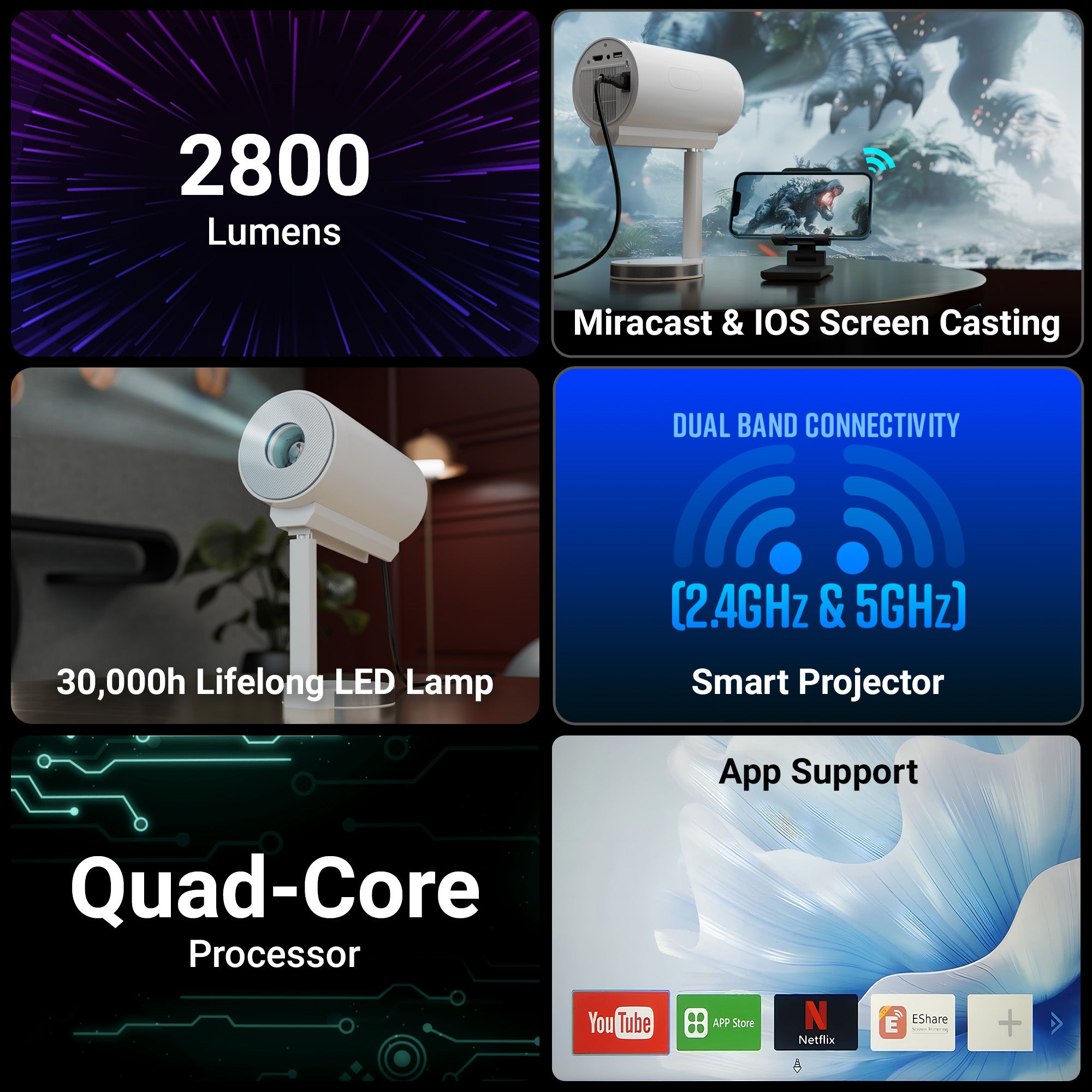 Zebronics -pixaplay 30 - Feature list-1