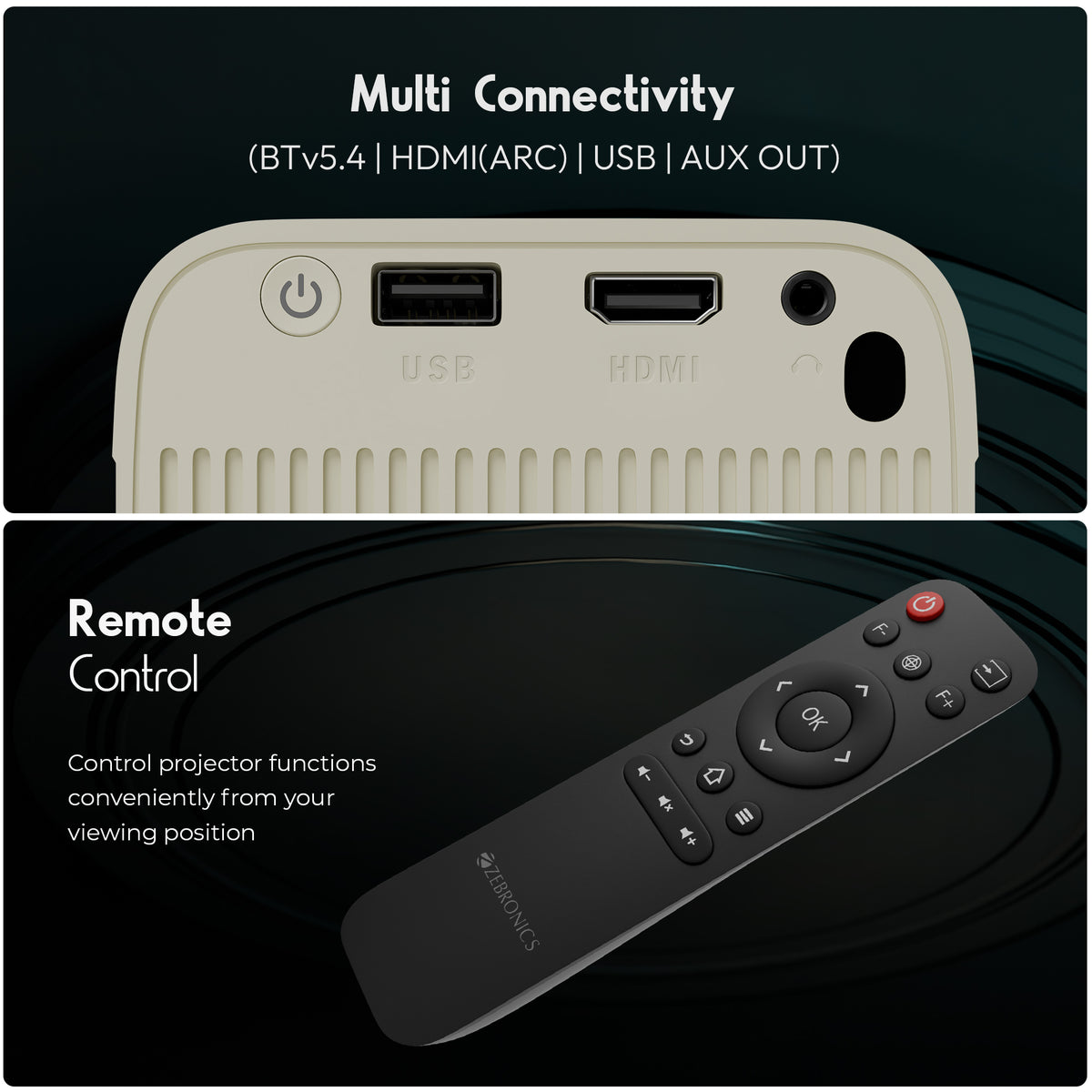 Zeb PixaPlay 63 Plus