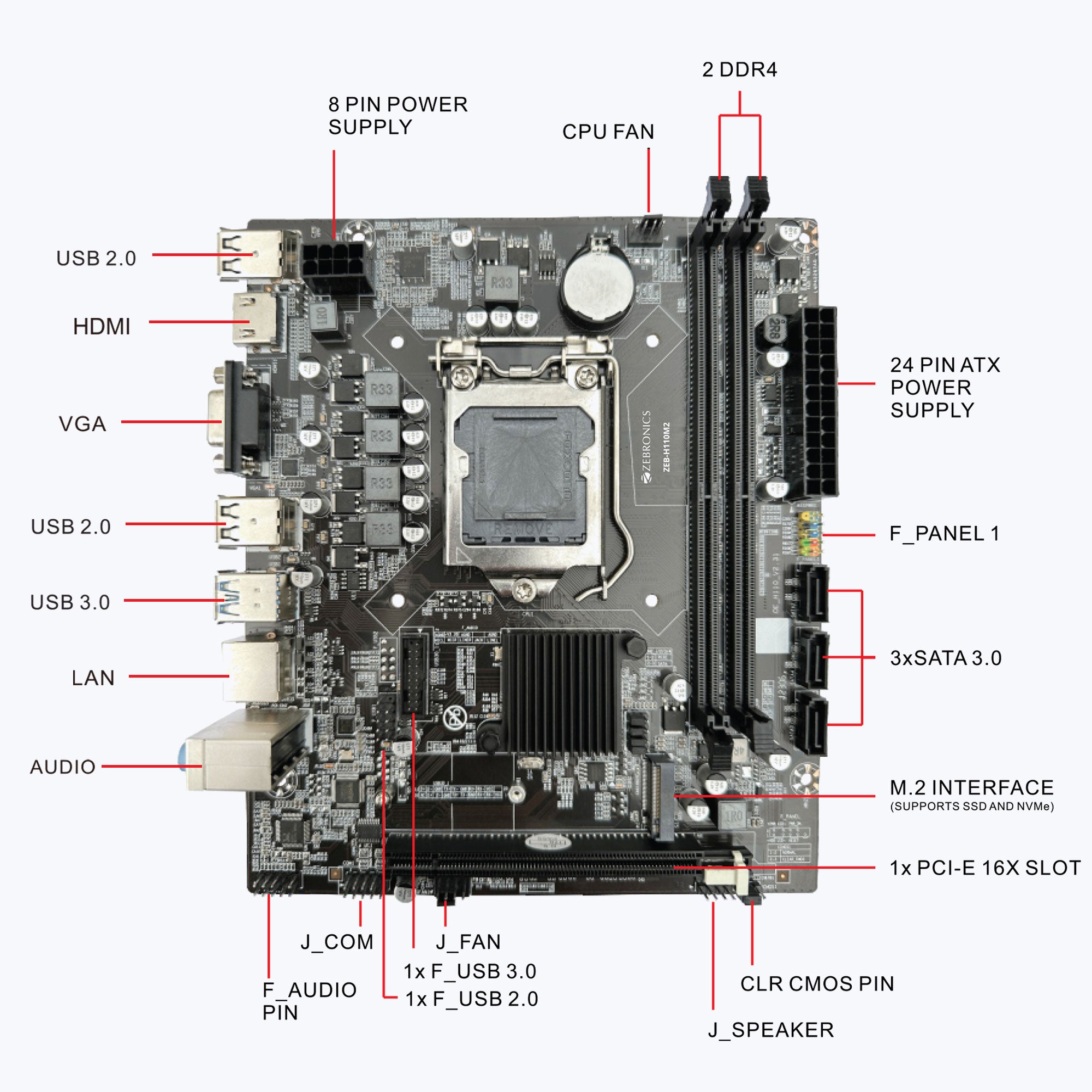 Zeb H110M2 - LGA 1151 Socket - Zebronics