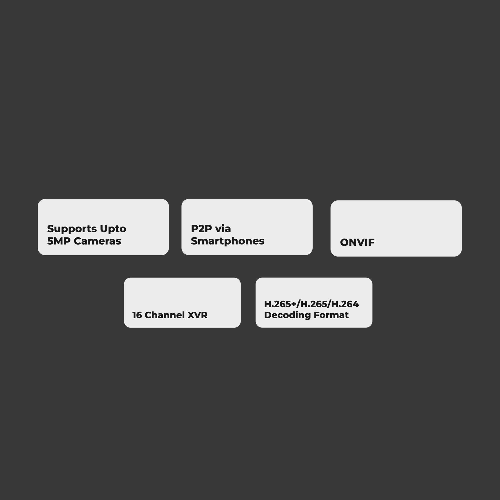 Zeb 16CHV2S4TA5M XVR