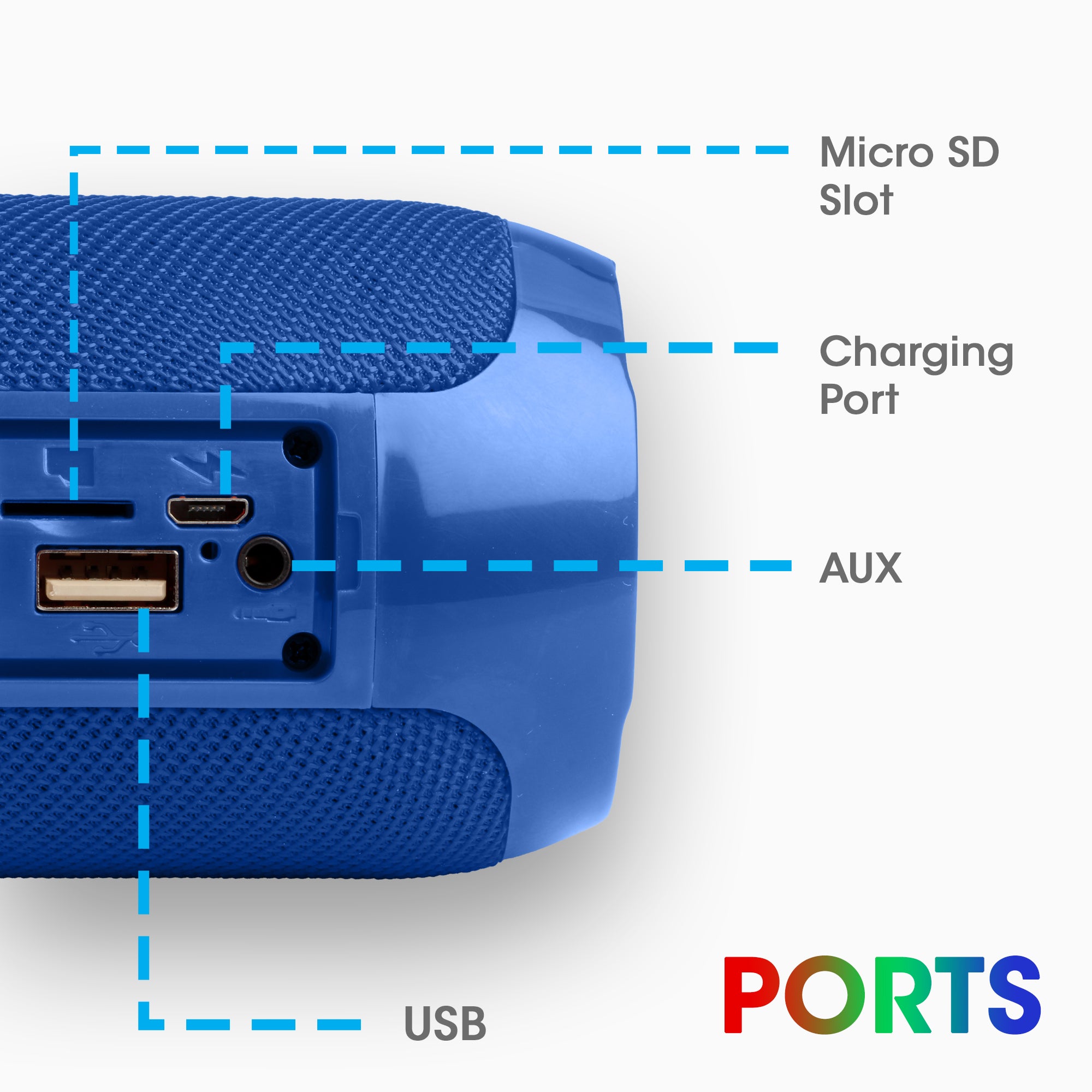 Bluetooth 2024 box action