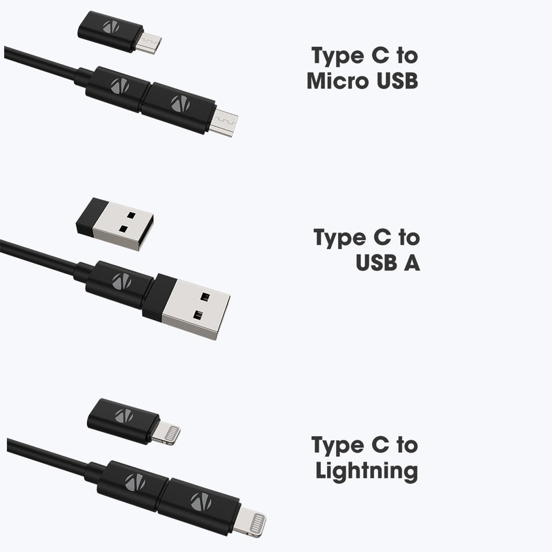 ZEB-CTA500 - Multipurpose connector kit