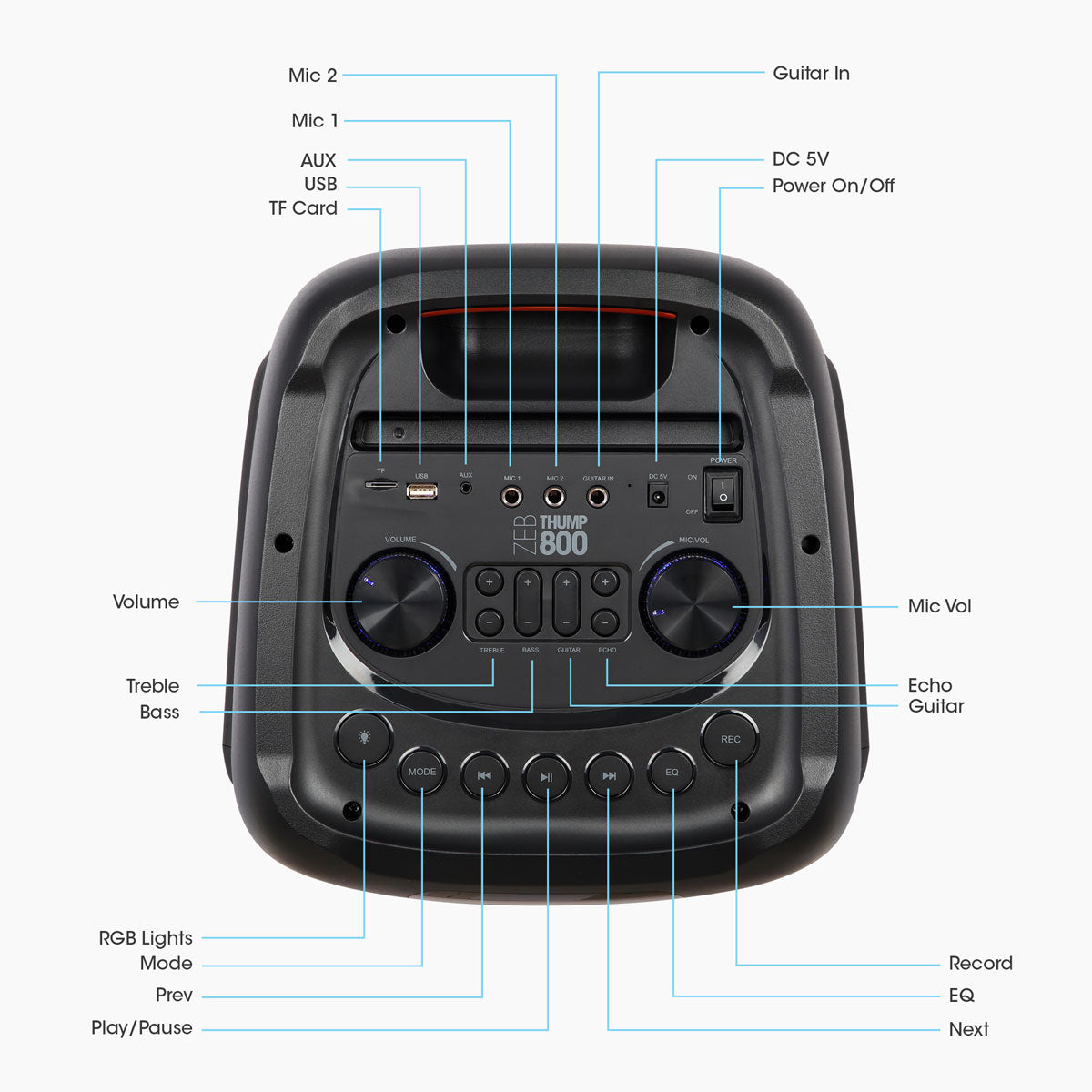 Zebronics trolley speaker discount price