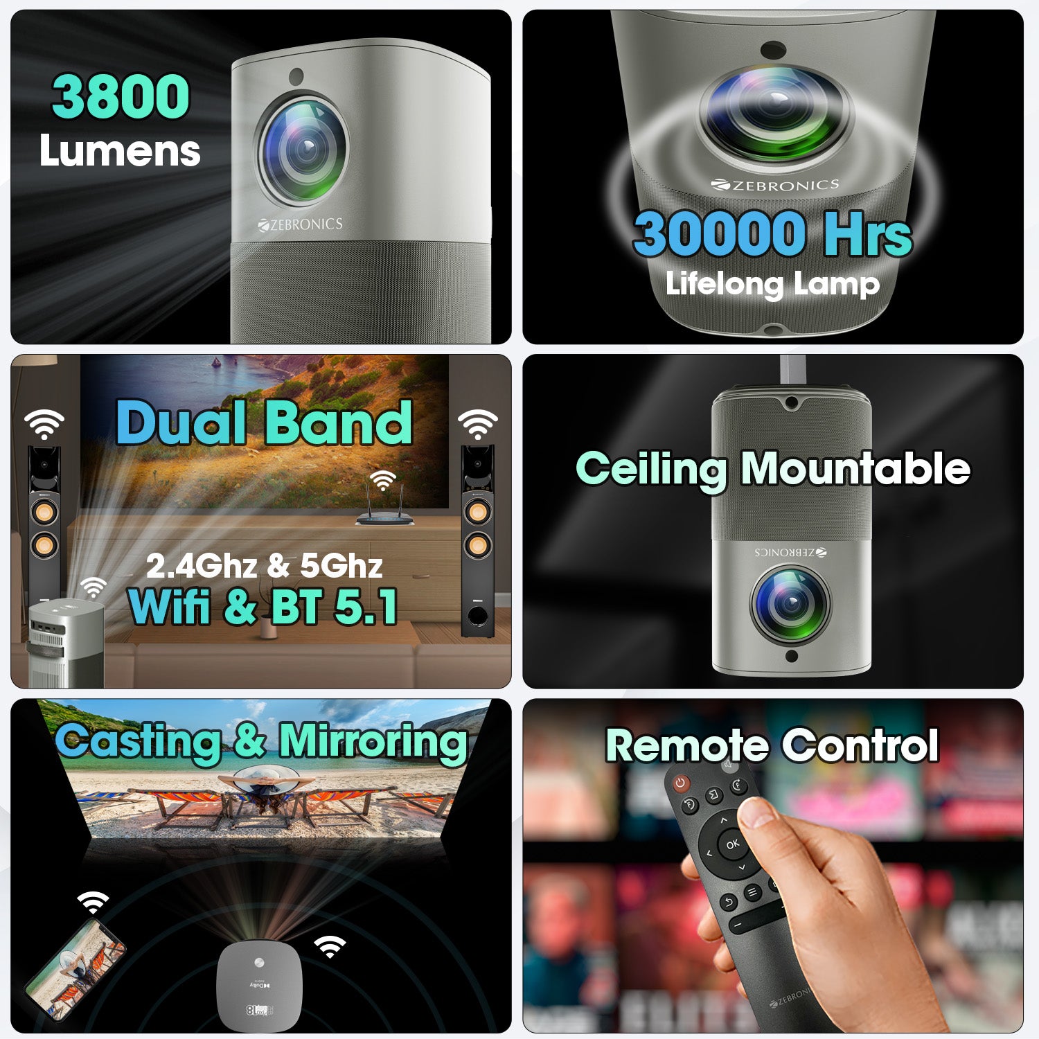 Zebronics Zeb-Ultimate Pro Web Camera (Full HD) 5MP | ERP